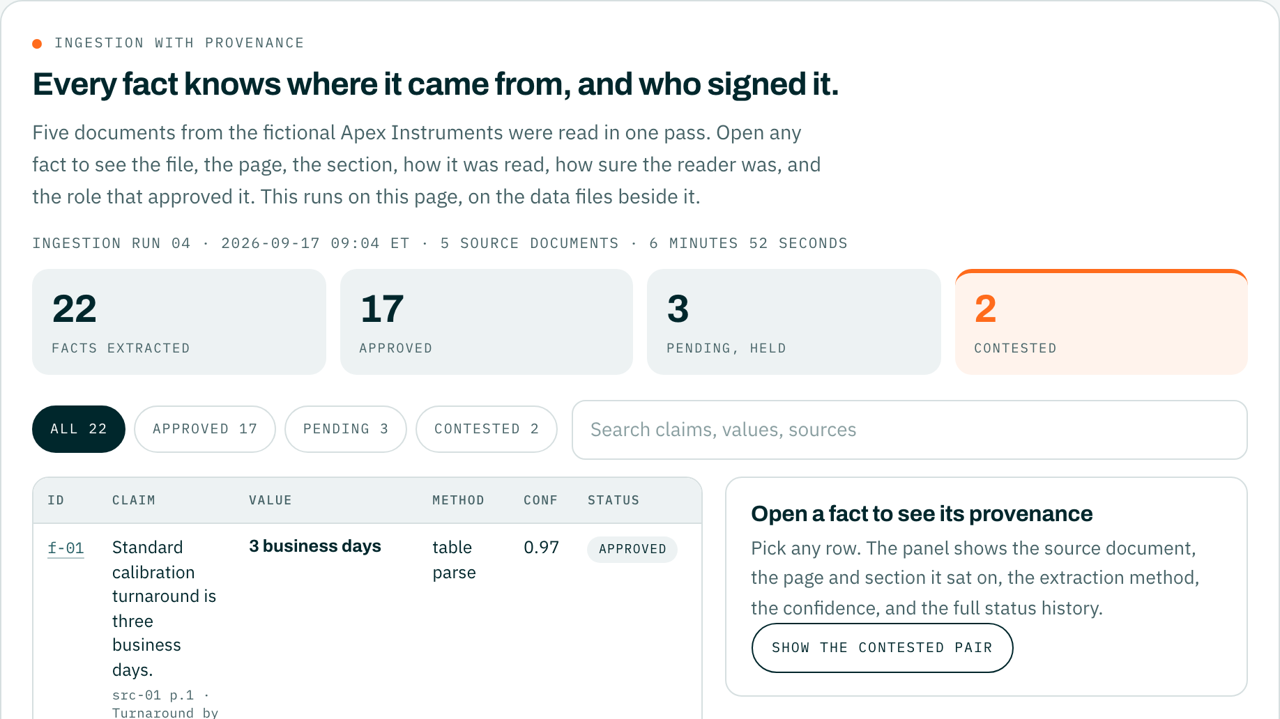Document ingestion with provenance, generated sample