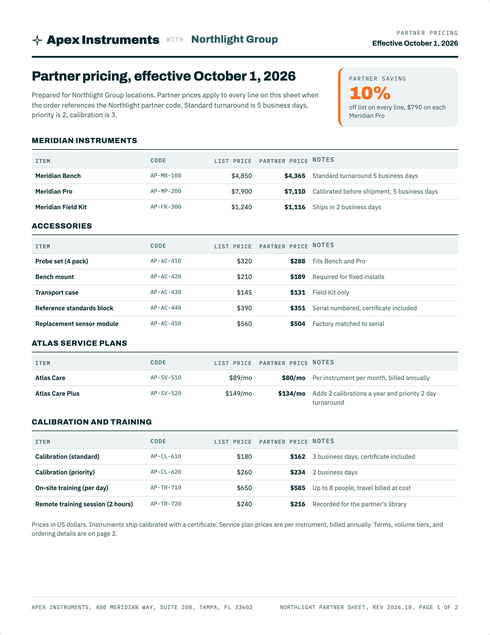 Price sheets, generated sample