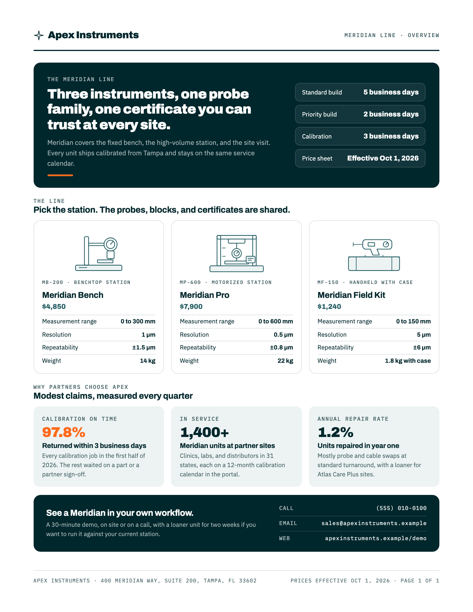 One-pagers, trifolds & catalogs, generated sample