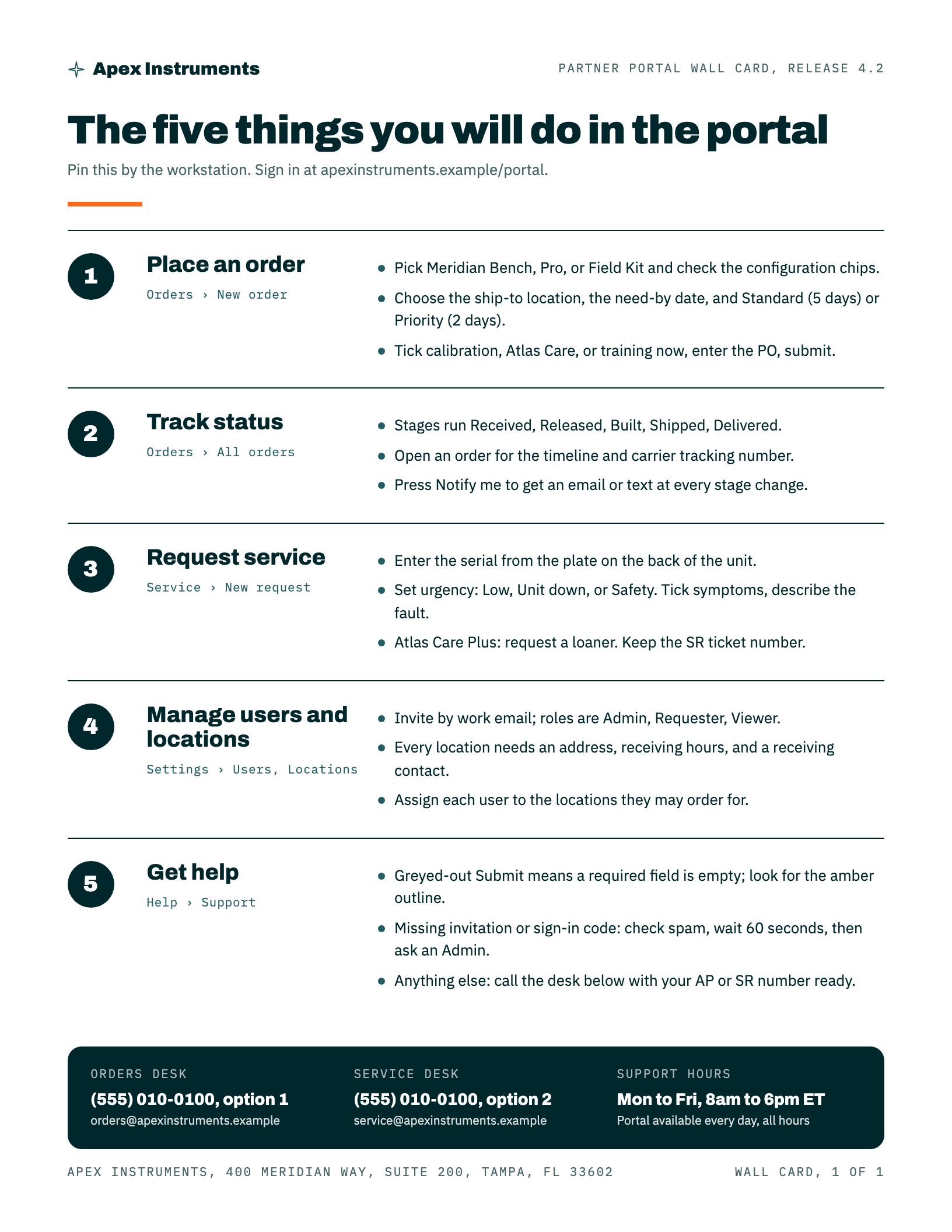 Wall card, the five things, first page
