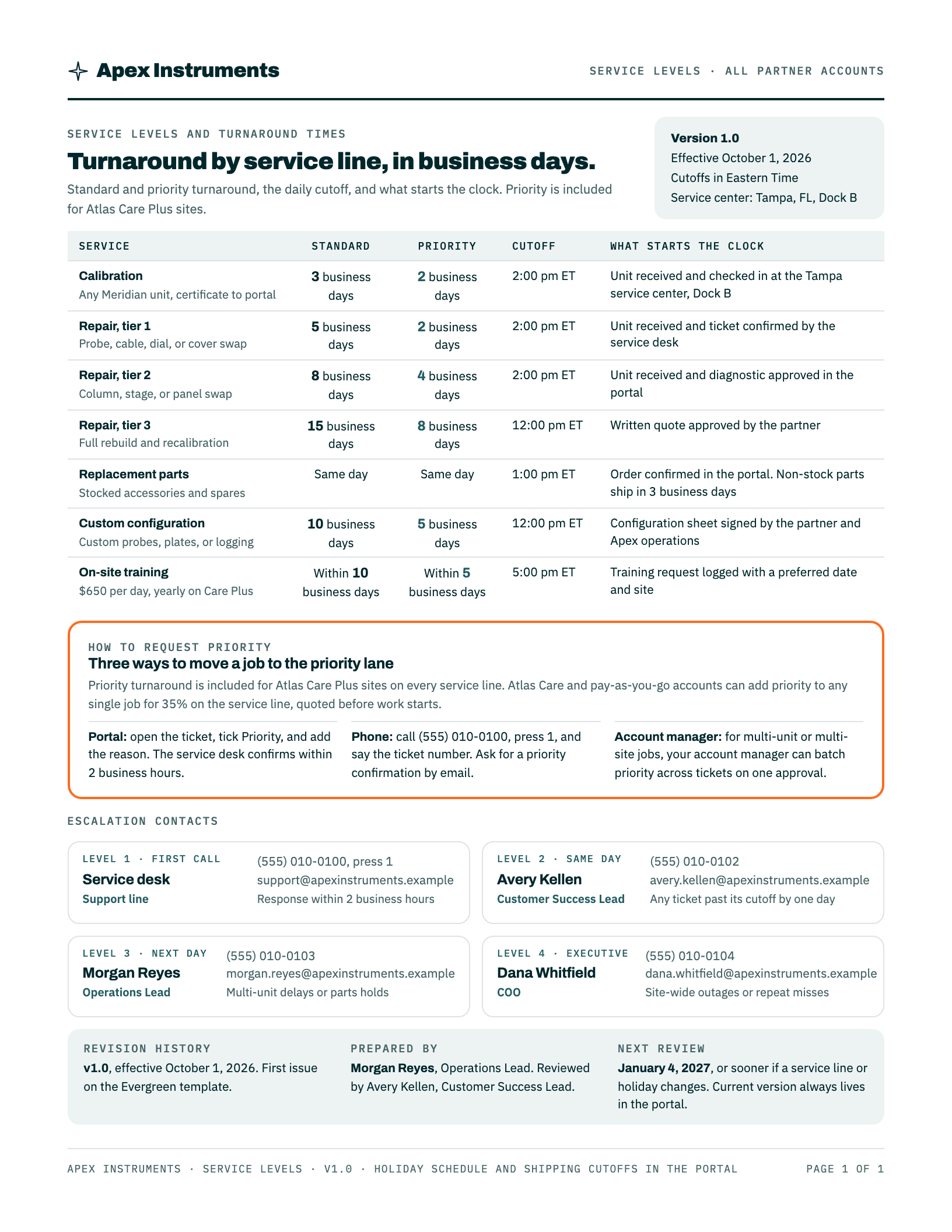 General service levels sheet (no co-brand), first page