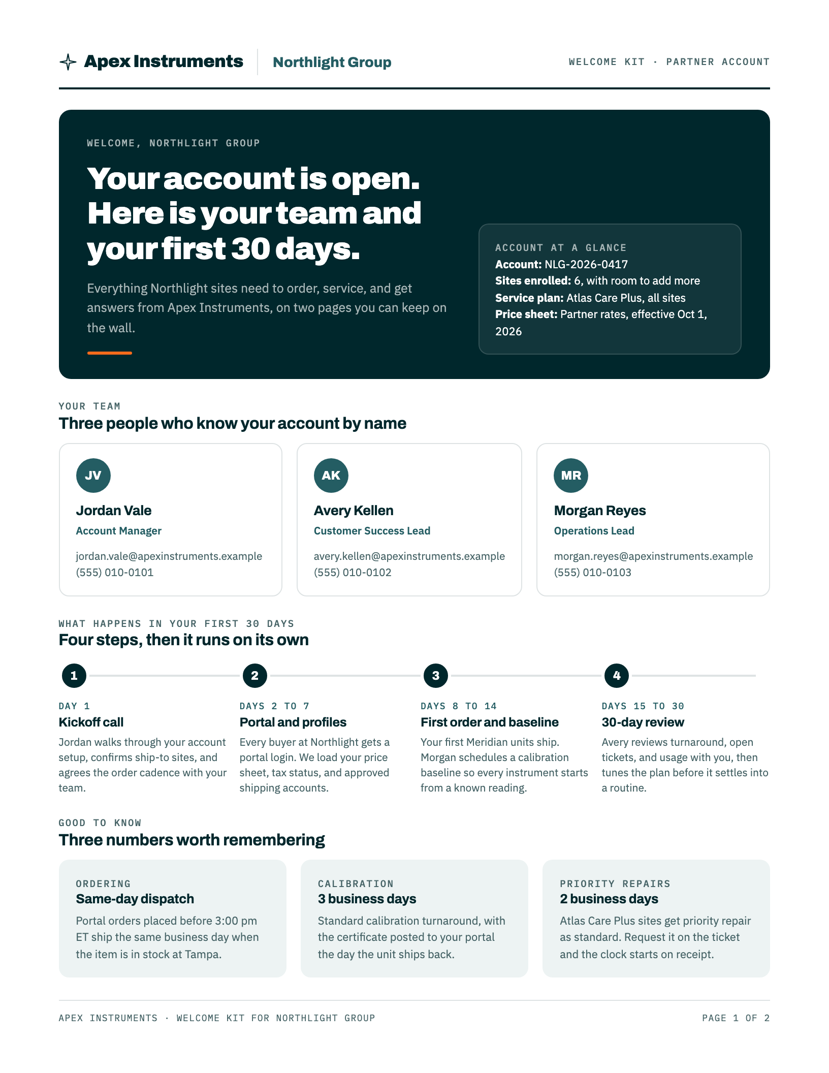 Welcome flyers, generated sample