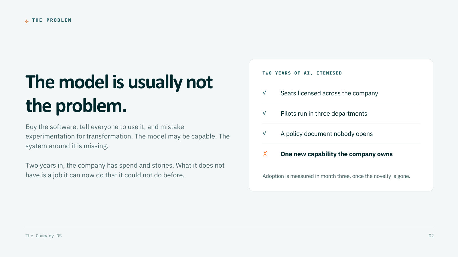 Slide 2: The model is usually not the problem
