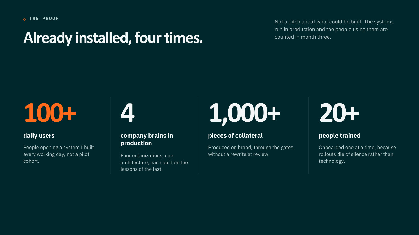 Slide 8: Already installed, four times