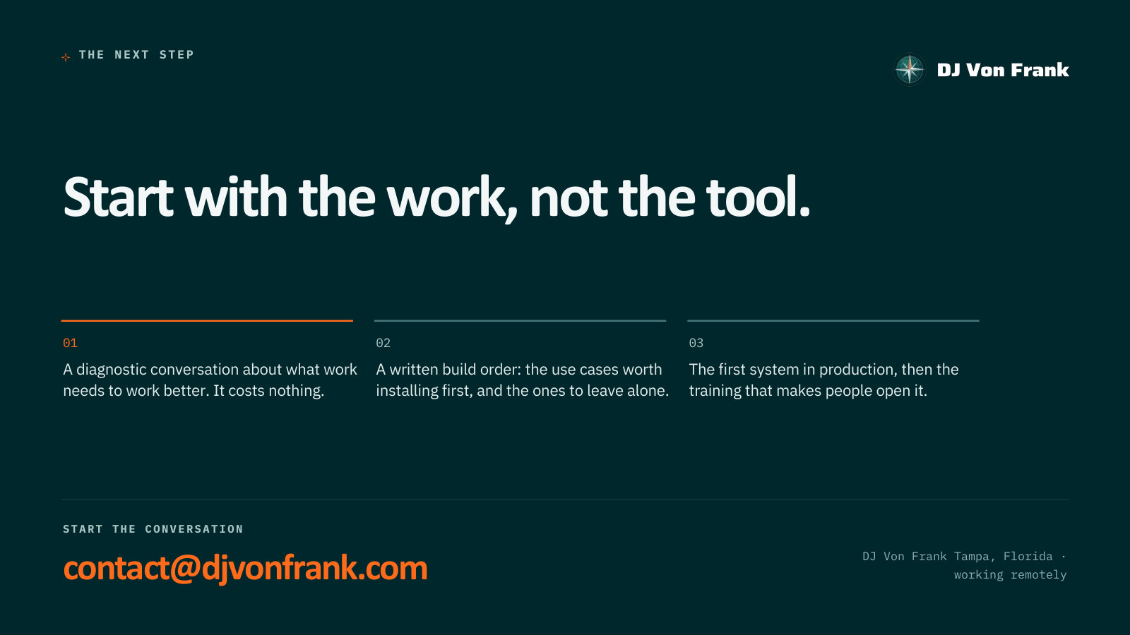 Slide 10: Start with the work, not the tool