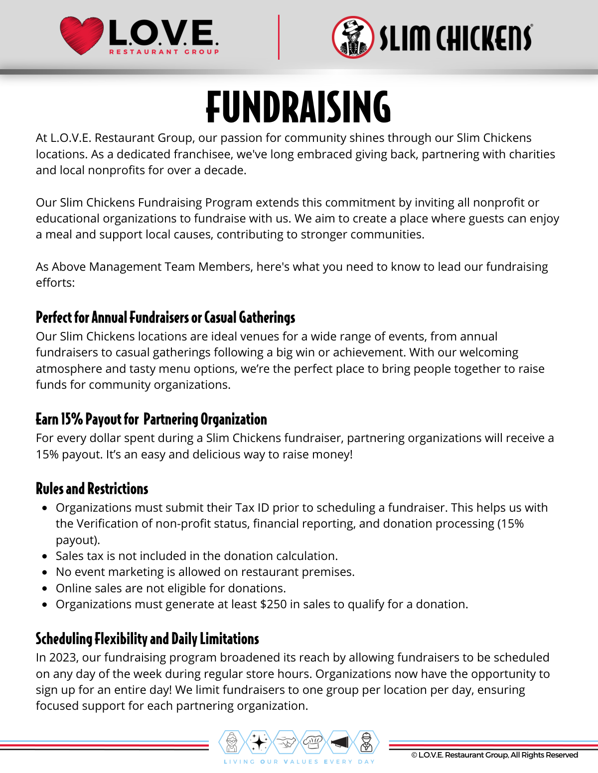 Fundraising Explanation Guide, first page