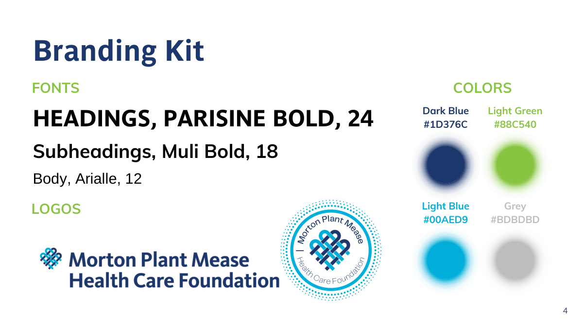 MPMHCF Branding Kit, first page