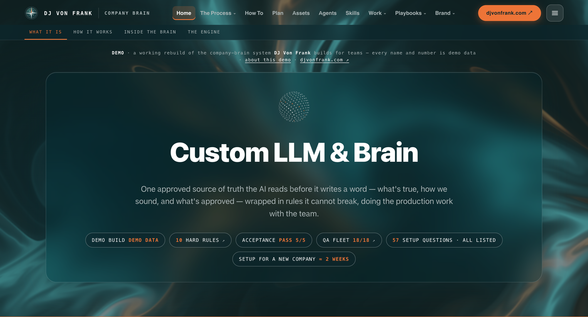 A manufacturing network project preview