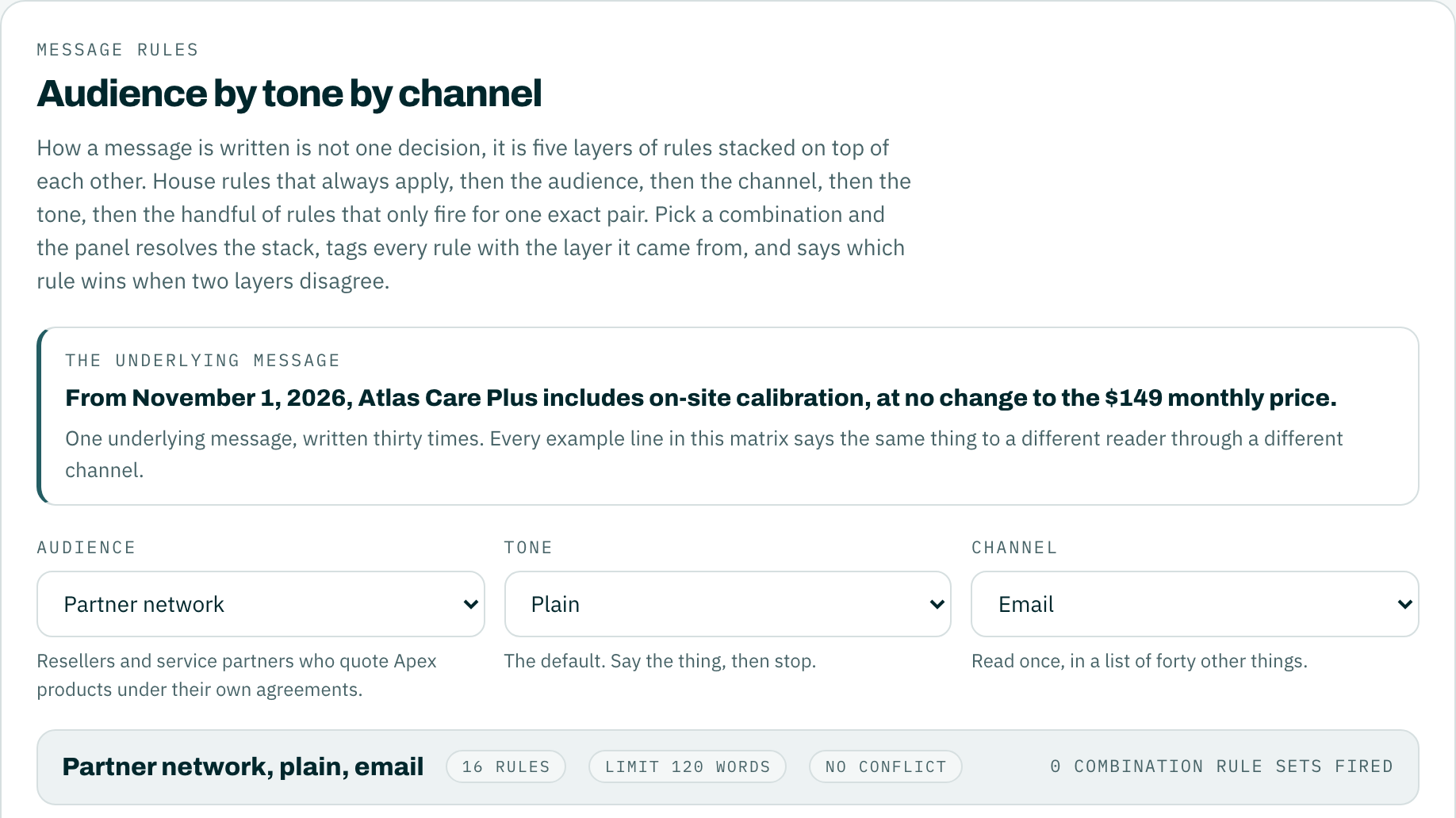 Audience, tone, and channel, generated sample