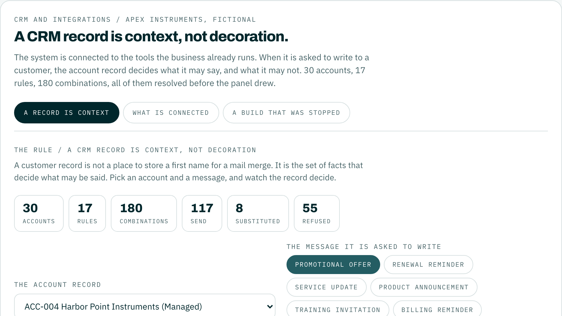 The record decides what you may say, generated sample