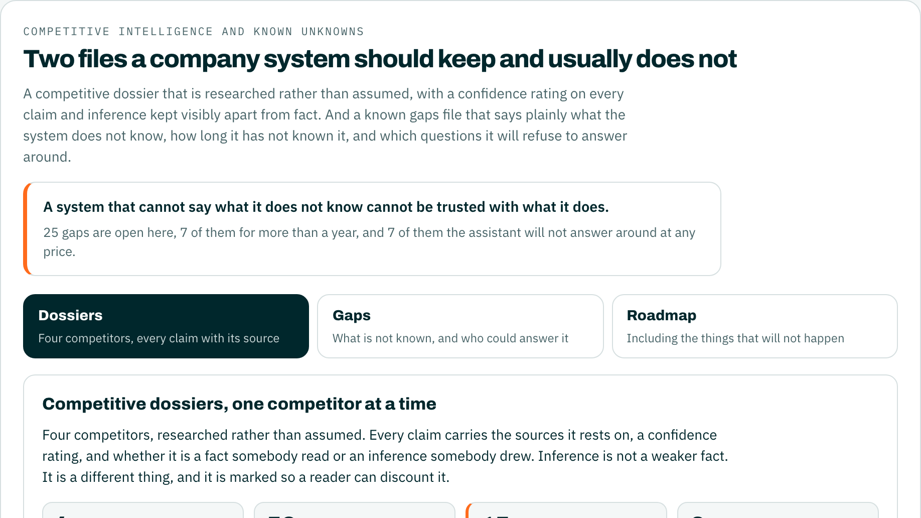 What we do not know, generated sample