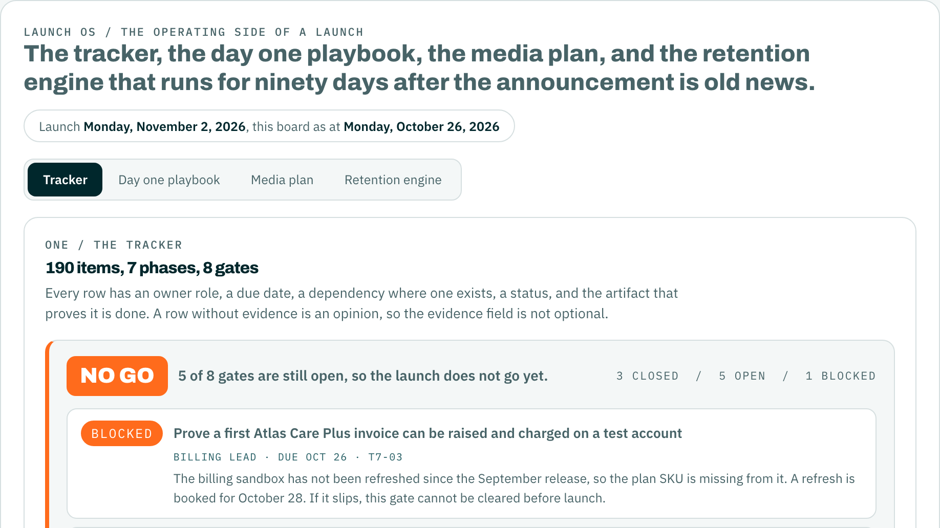 The launch operating system, generated sample