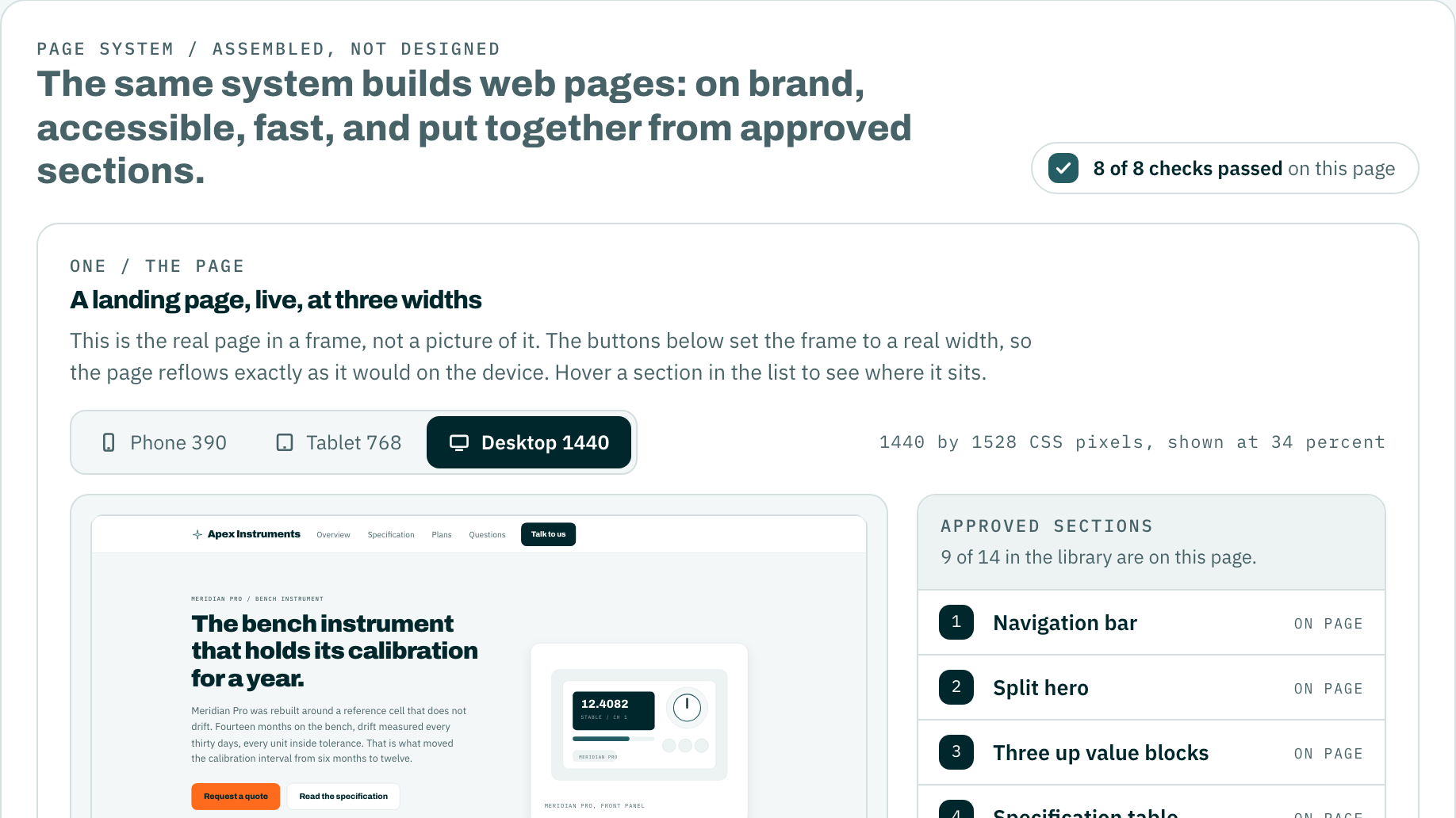 Web pages, assembled not designed, generated sample
