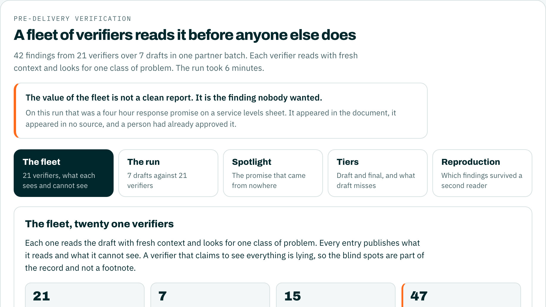 The finding nobody wanted, generated sample