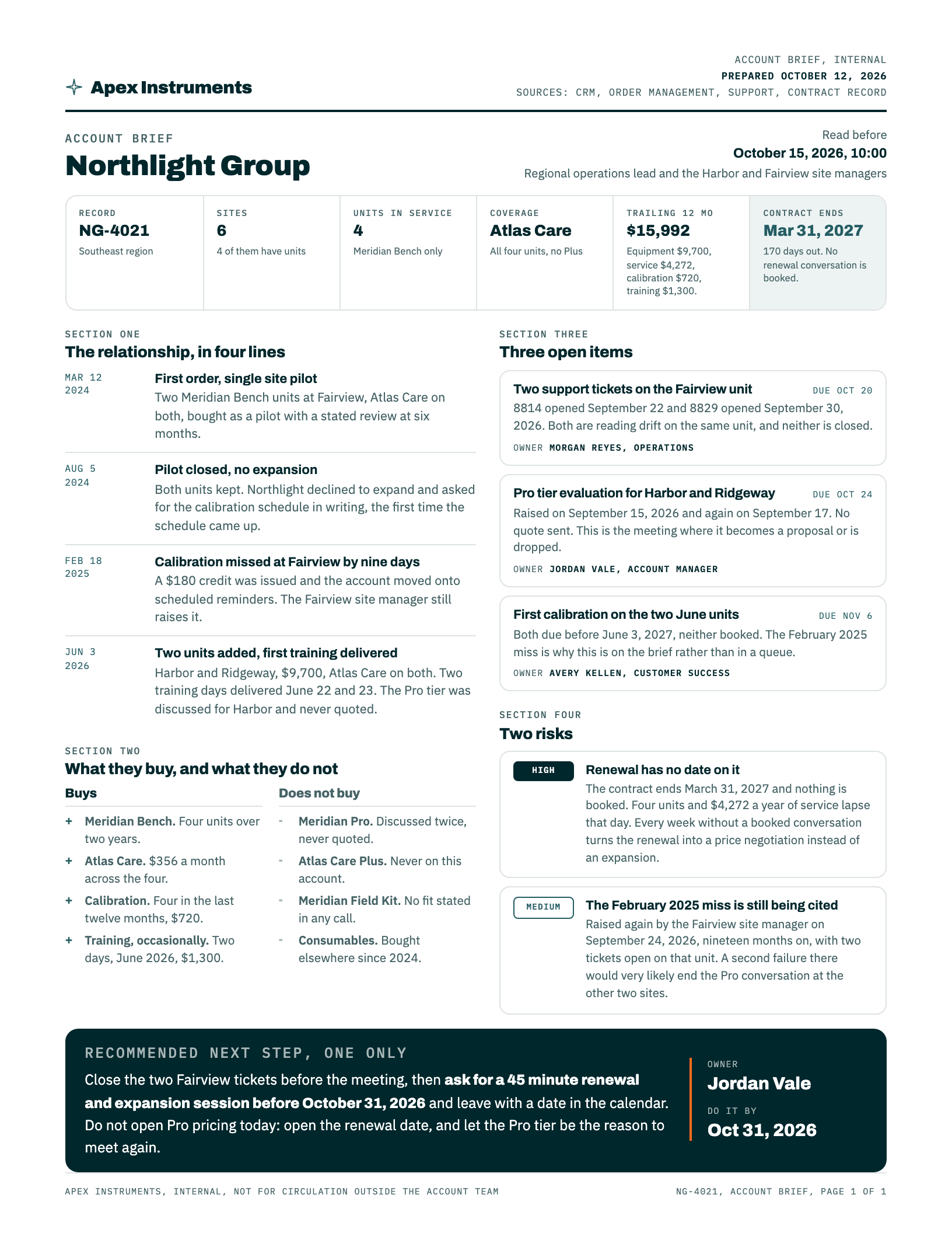 Account brief, Northlight Group, one page