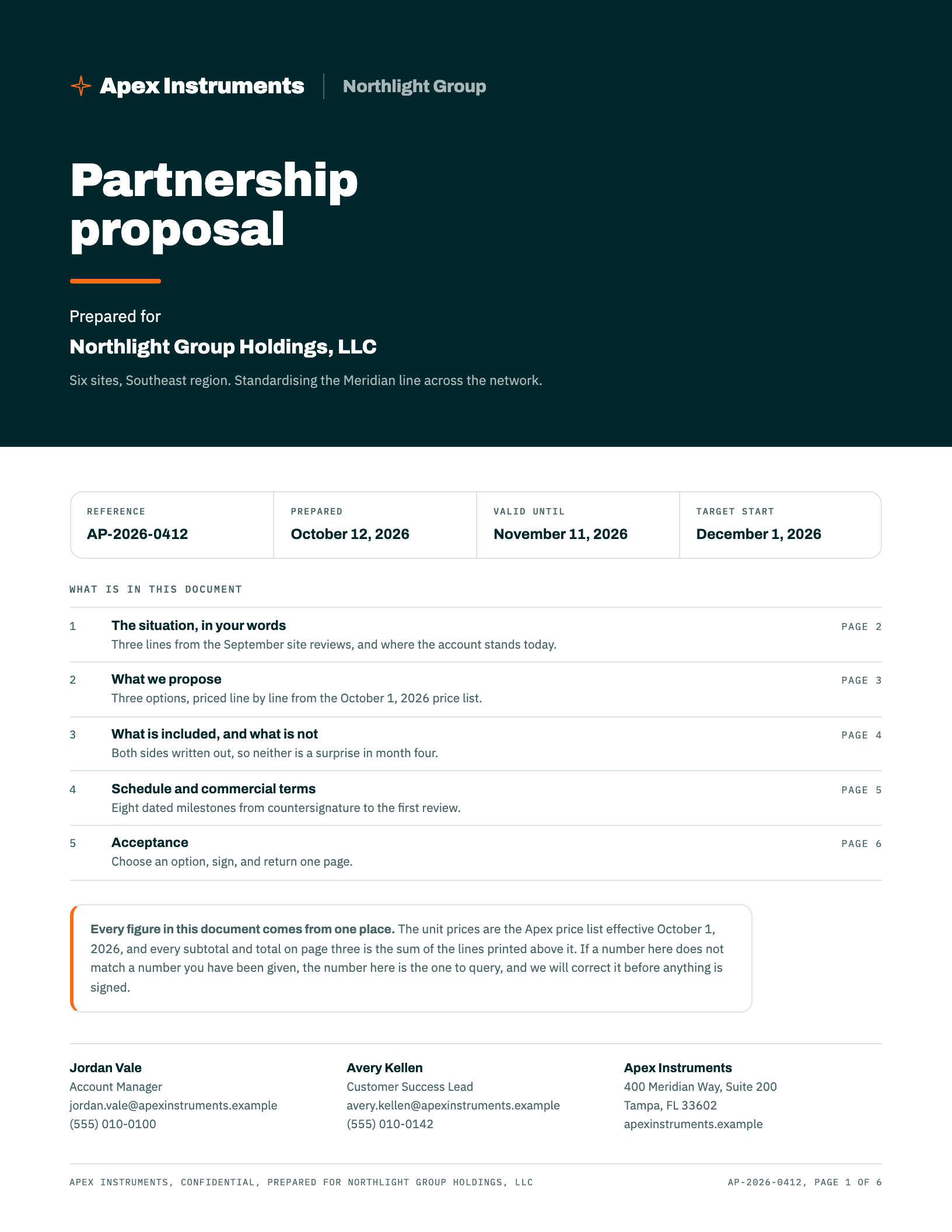 Partnership proposal, Northlight Group, six pages